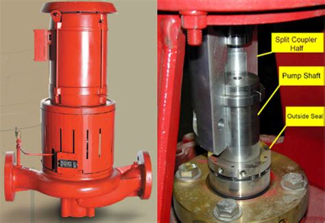 bearingless centrifugal pump split coupling|split coupling for centrifugal pump.